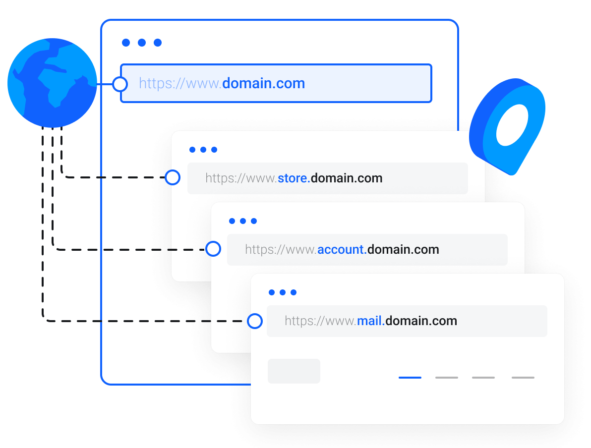 Domain Names - Free and unlimited subdomains