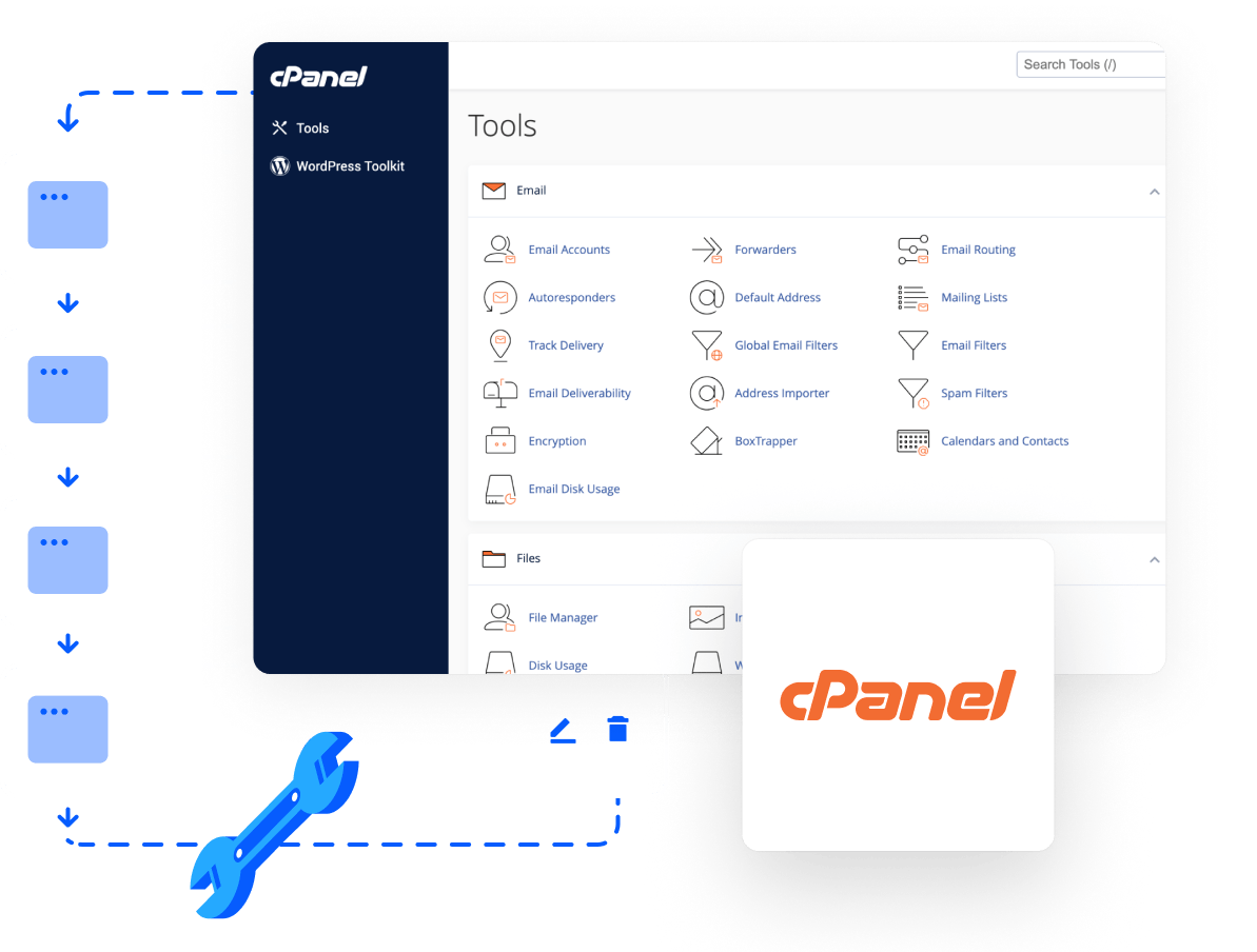 Reseller Hosting - Advanced hosting management tools via cPanel control panel